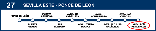 linea 22